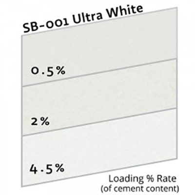 Pure Collection - Ultra White